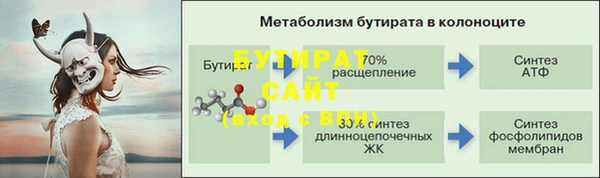 COCAINE Вязьма